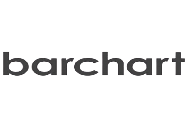 barchart
